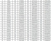 魔力宝贝战斗力提升攻略(魔力宝贝战斗系)